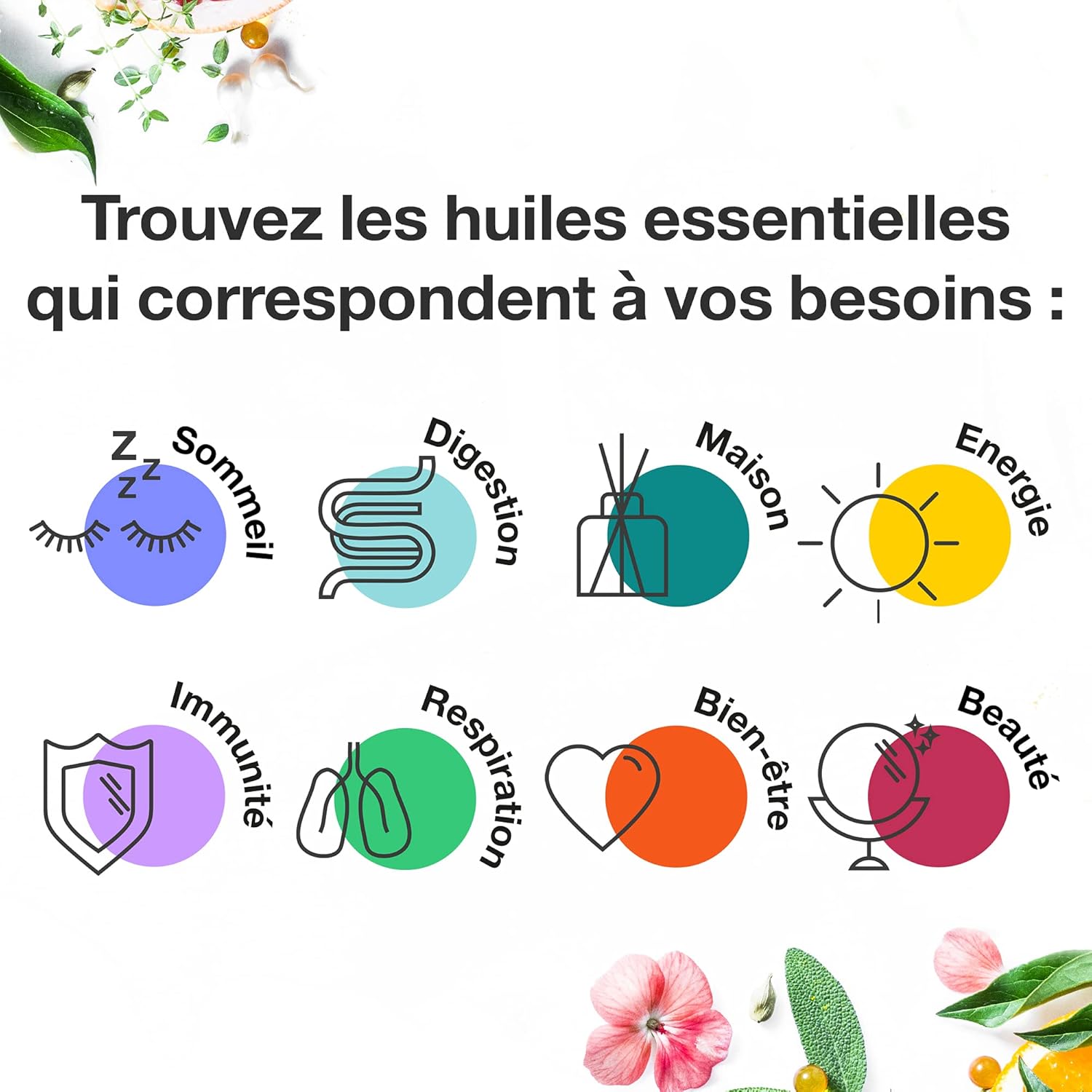 VOSHUILES - Huiles Essentielles Kit Indispensables BIO 10x10ml - 100% Pure et Naturelle - Tee Trea- Citronnelle- Eucalyptus- Lavande- Ravintsara- Basilic- etc.